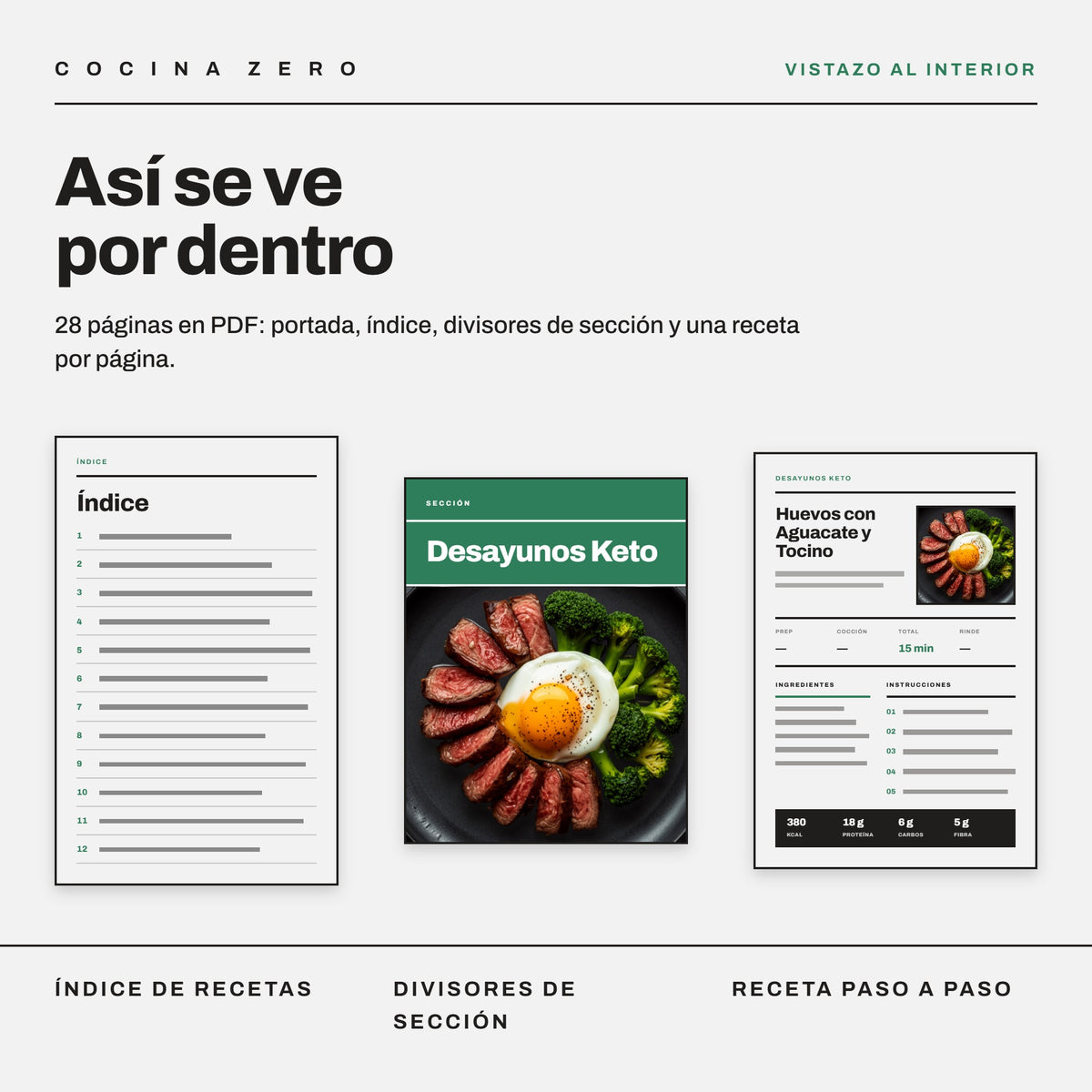 Recetas Keto en Español — 20 Comidas Bajas en Carbohidratos (Libro Digital PDF)